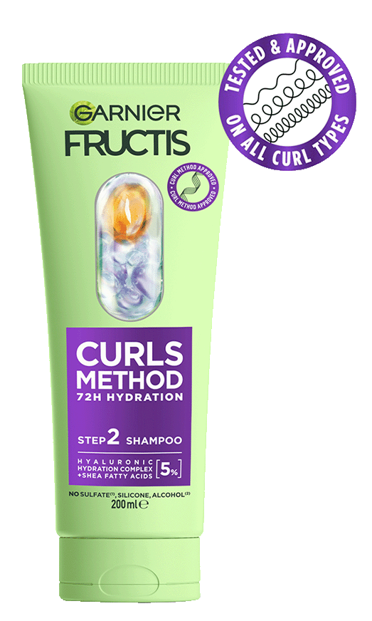 Curls Method